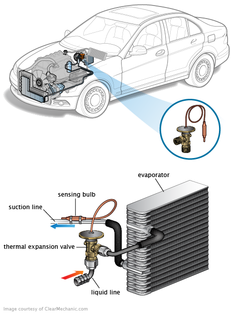 See B14C1 repair manual